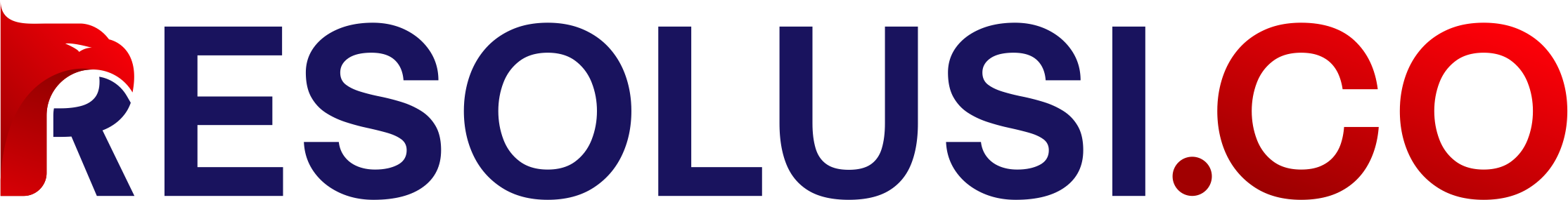 Resolusi.co